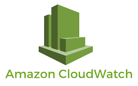 AWS-CloudWatch