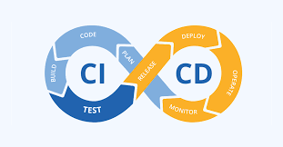 CI-CD-Pipelines